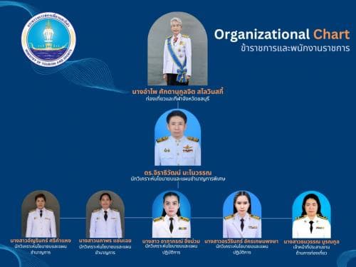 ข้าราชการและลูกจ้างประจำ